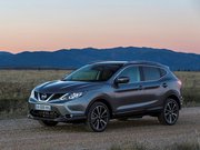 Запчасти б/у для Nissan. Разборка.