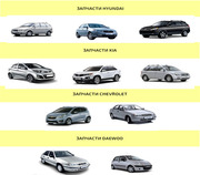 Каталог запчастей хендай тагаз